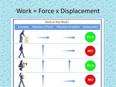 Workforce X .